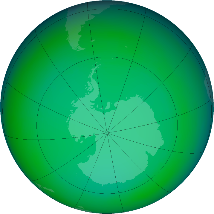 1982-July monthly mean Antarctic ozone